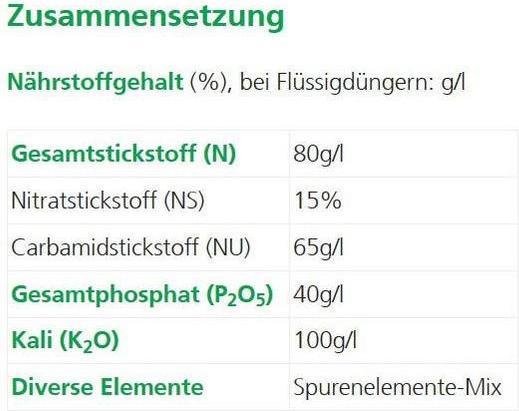 Nährwerte und Zutaten Hauert Universal (1.30 kg, 1 l)