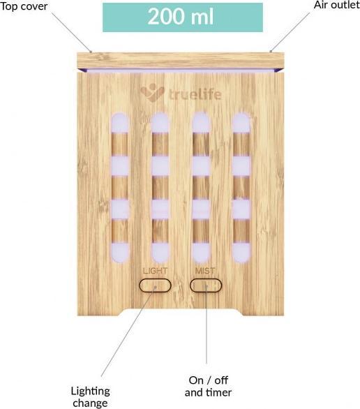 Produktbild Truelife Tlairdd7b (25 m²)