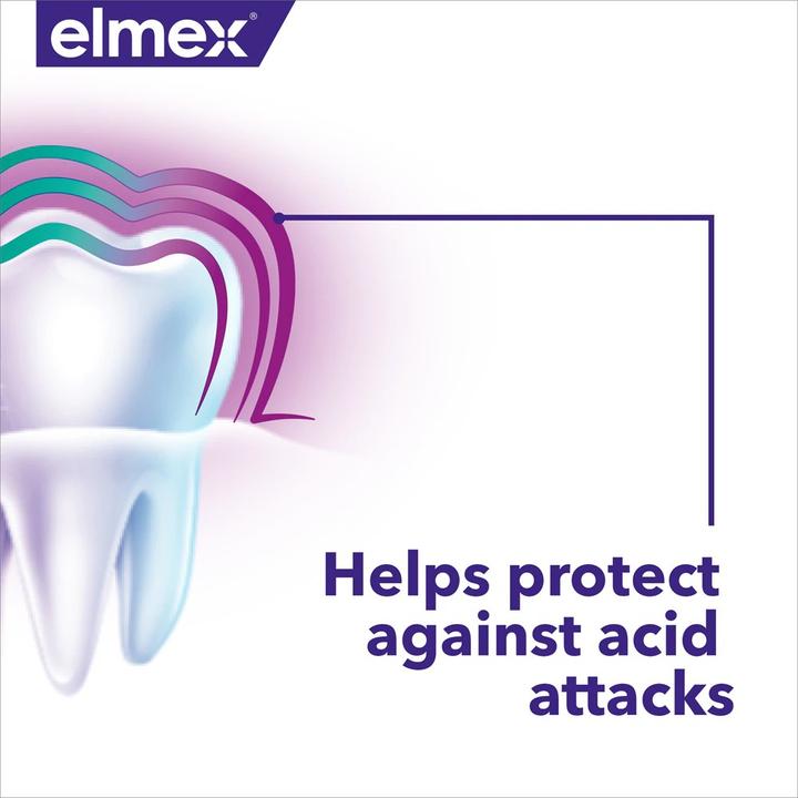 Immagine prodotto Elmex Dentifricio Opti-namel Daily Repair 75 ml (75 ml)