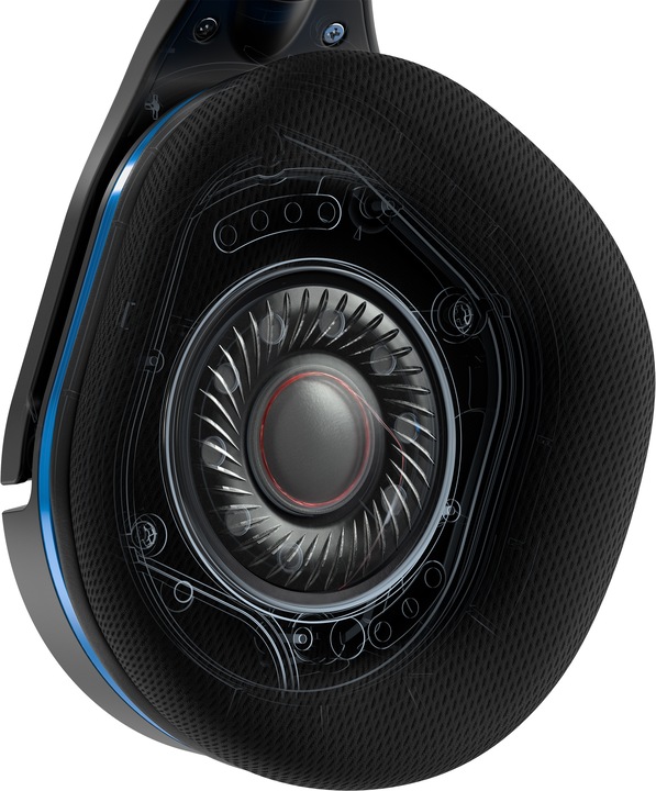 Produktbild Turtle Beach Stealth 600P Gen 2 (Kabellos)