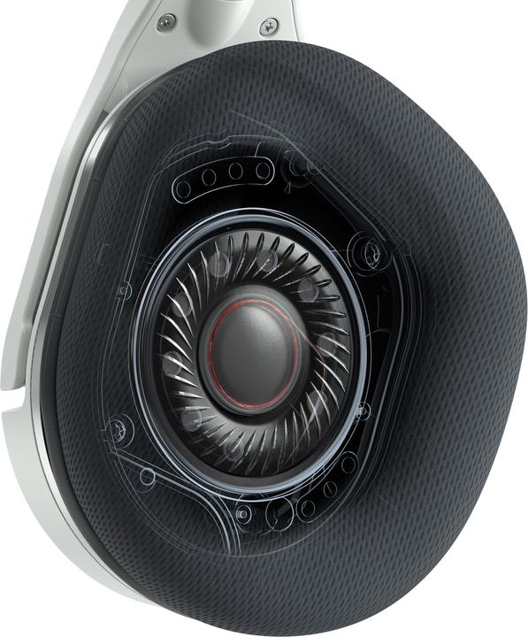 Produktbild Turtle Beach Stealth 600P Gen 2 (Kabellos)