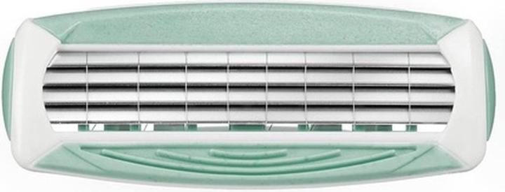 Actual product image Wilkinson Quattro for Women Sensitive (3x)