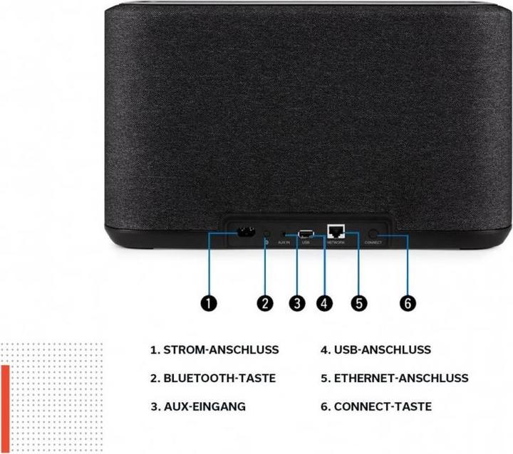 Produktbild Denon Home 350 (Bluetooth, WLAN, Airplay 2)