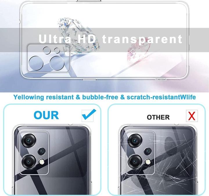 Immagine prodotto Screenguard Custodia OnePlus North CE 2 Lite 5G flessibile in TPU trasparente (OnePlus Nord CE 2 Lite 5G)