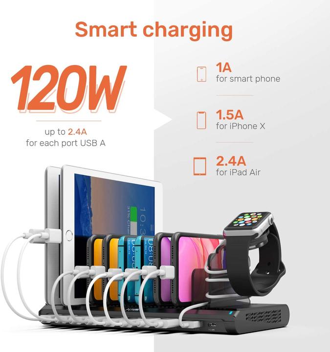Image du produit Alxum Station de charge 10 ports USB C