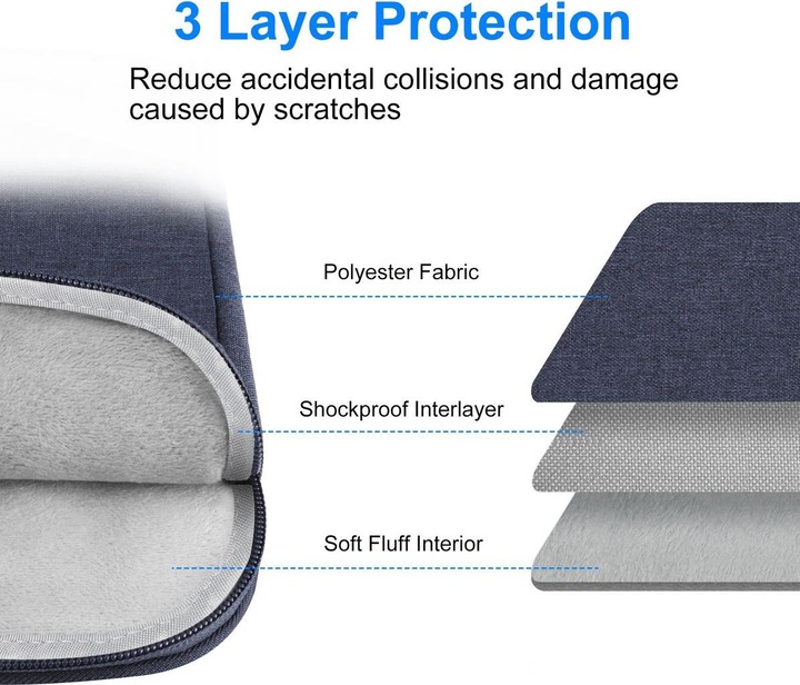 Produktbild König Design Universal Notebook Tasche 12,5 - 16,7 Zoll Trage Tasche Hülle Laptop Case Cover (16.70", Microsoft, Lenovo, ASUS, HP, Apple, Dell, Acer)