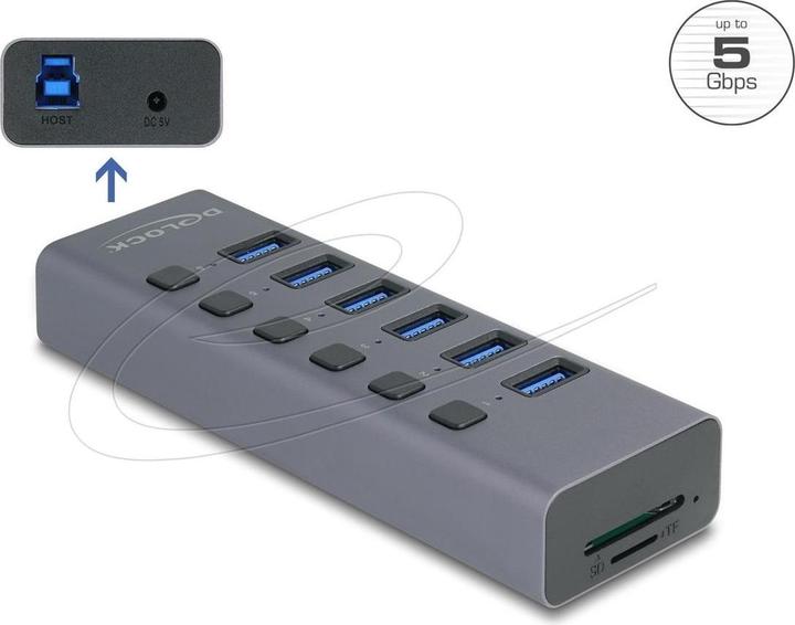 Delock Externer USB 5 Gbps 6 Port Hub mit Schalter und SD / (USB-A, USB-C, 6 Ports)