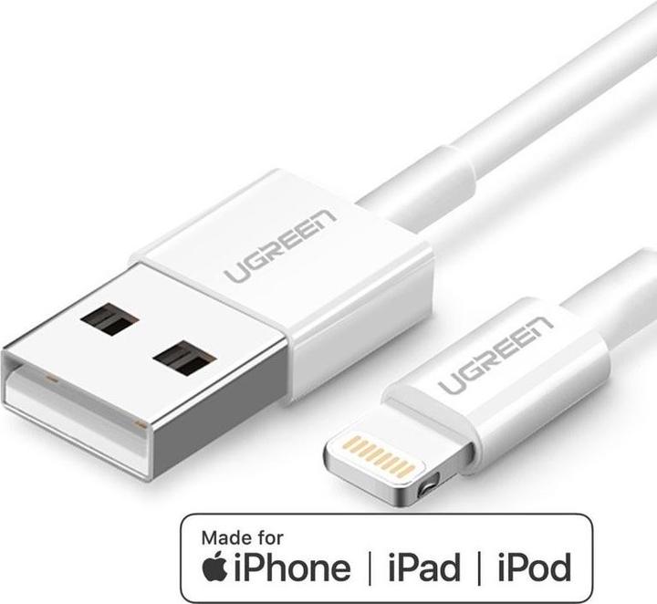 Image du produit Ugreen US155 (1.50 m, USB 2.0)
