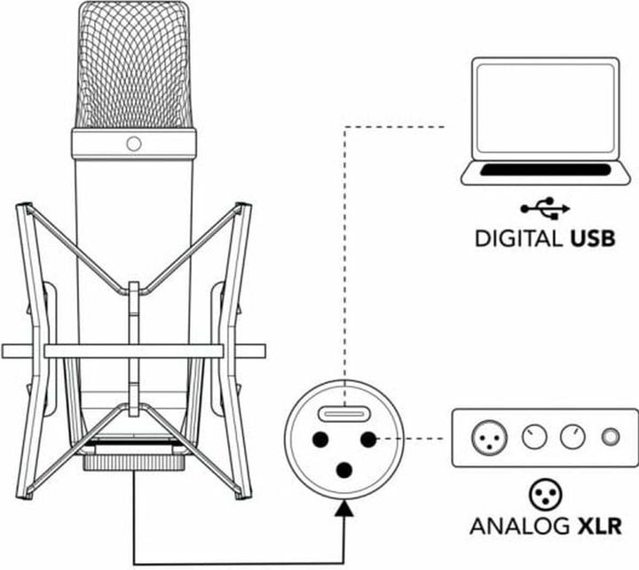 Produktbild RØDE NT1 5th Gen