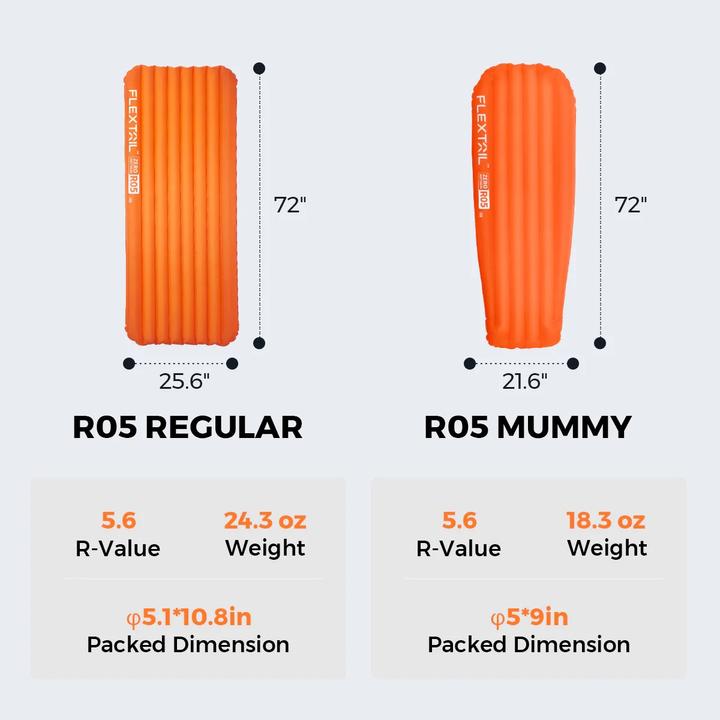 Actual product image Flextail ZERO MATTRESS R05 mummy