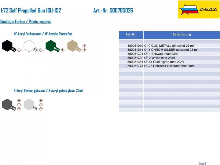 Actual product image Tamiya 1:72 Self Propelled Gun ISU-152