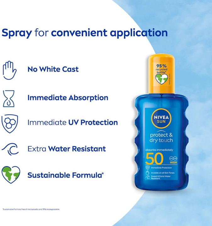 Immagine prodotto NIVEA Proteggi e asciuga (Spray solare, SPF 50, 200 ml)