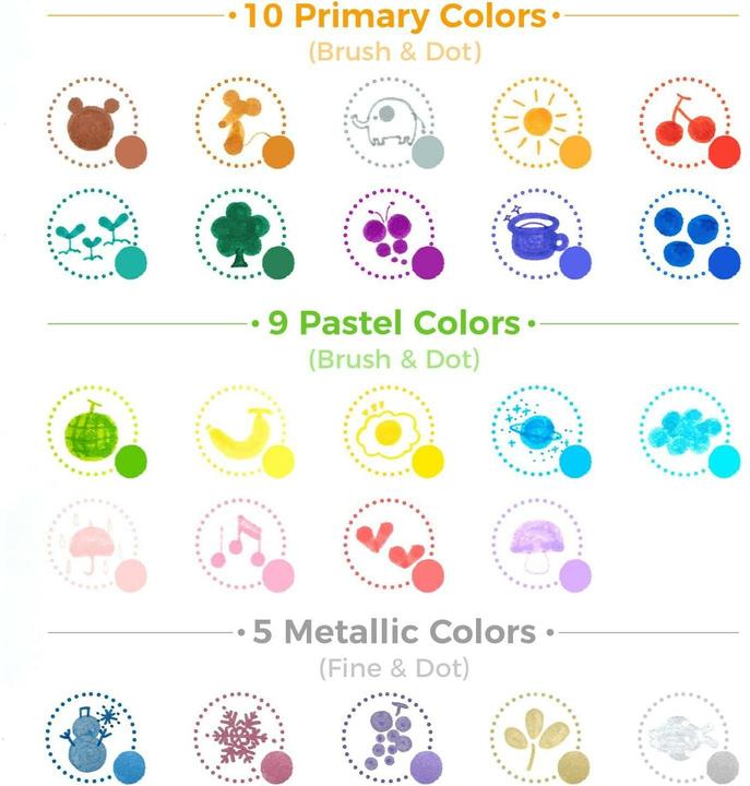 Image du produit Ohuhu Kumimi (24x)