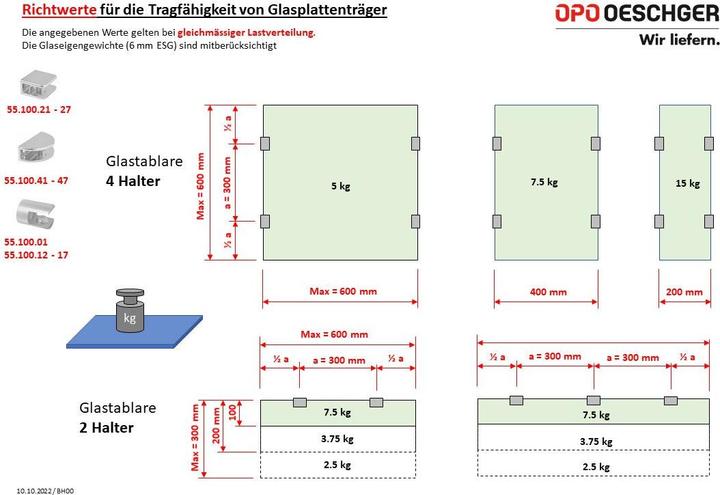 Produktbild Pauli+Sohn Glasplattenträger (1 Stk.)