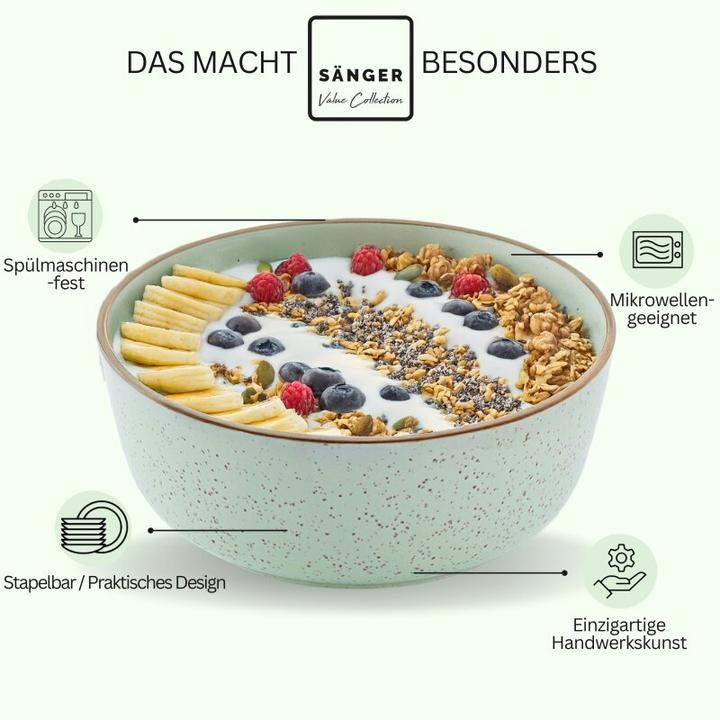 Actual product image Sänger Geschirr Rio Mint bowl set (16.30 cm, 0.60 l, 4 x)