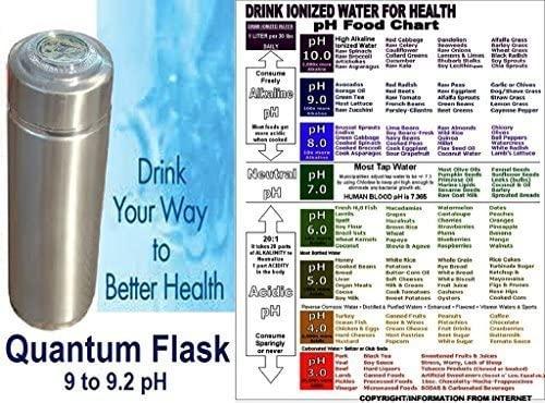 Produktbild Alkaline Water Tragbarer Alkalischer Wasserfilter