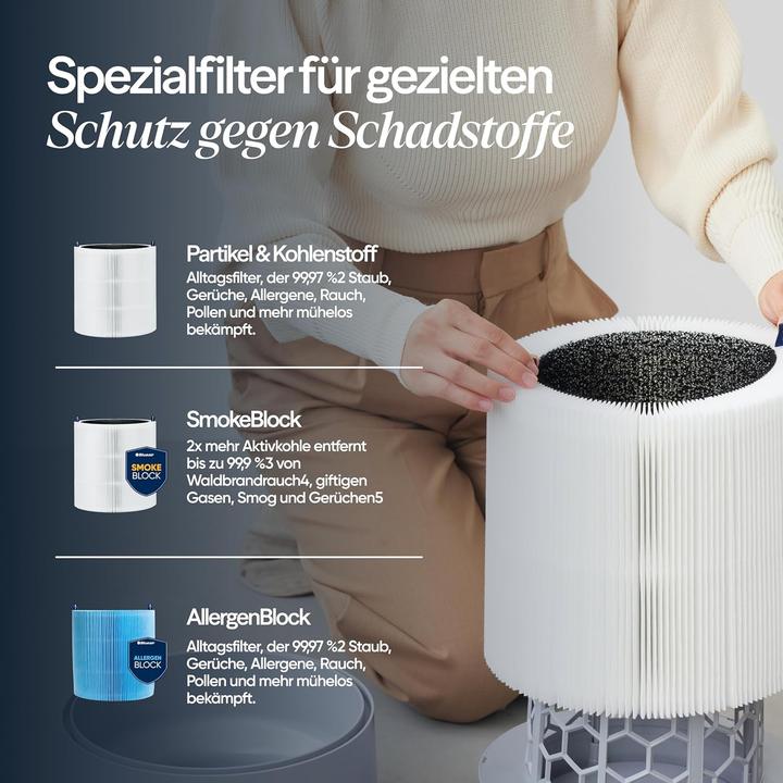 Actual product image Blueair Luftreiniger Blue Pure 211i Max (141 m²)