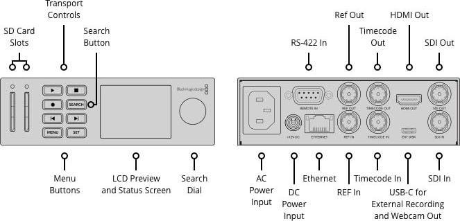 Produktbild Blackmagic HyperDeck Studio HD mini (Matte Box)