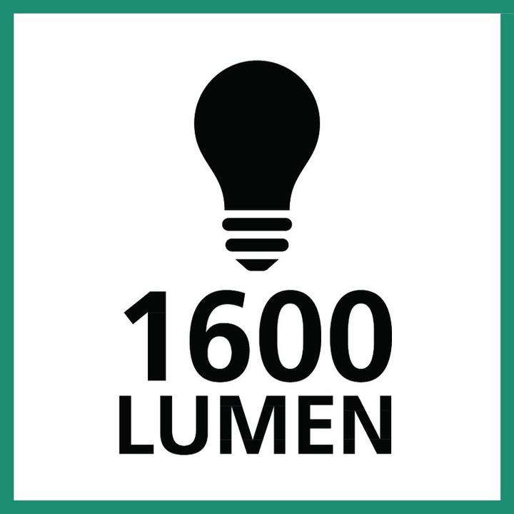 Immagine prodotto Ledlenser Nucleo Hf8r (1600 lm)