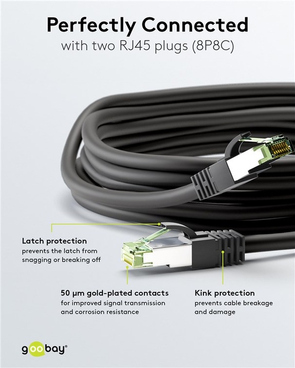 Image du produit Goobay Câble de réseau (S/FTP, CAT8.1, 1 m)