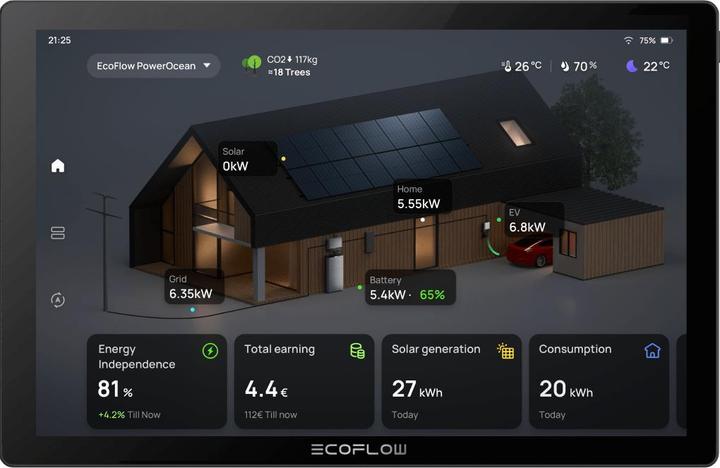 Actual product image EcoFlow PowerInsight Bedienpanel