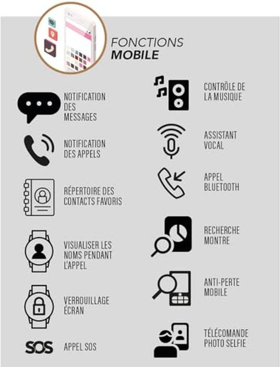 Actual product image Smarty Watches SW080L