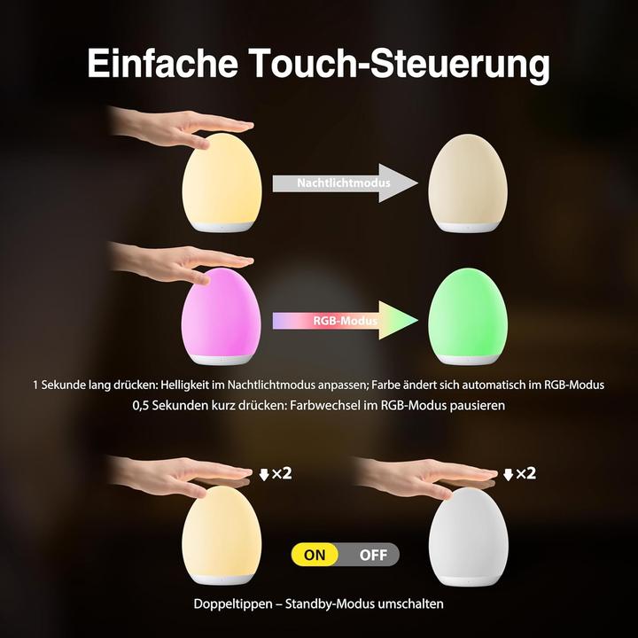 Immagine prodotto Jolywell JW-CL002