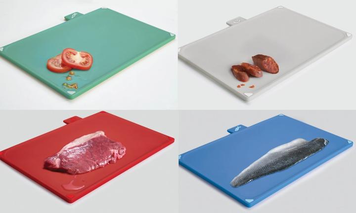 Actual product image Joseph Joseph Promo Index