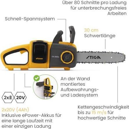 Actual product image Stiga CS 300e cordless chainsaw blade length 300mm (Battery chain saw)