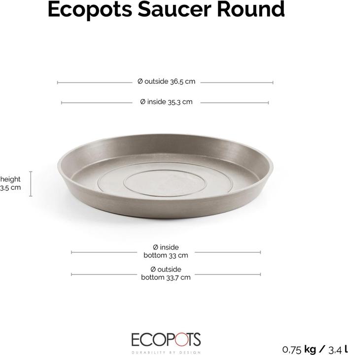 Image du produit Ecopots Saucer Round