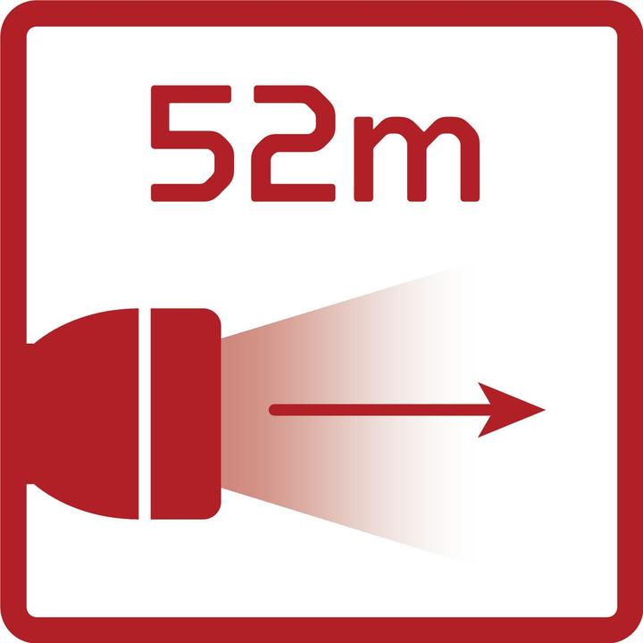 Actual product image Gedore Spotlight (1400 lm)