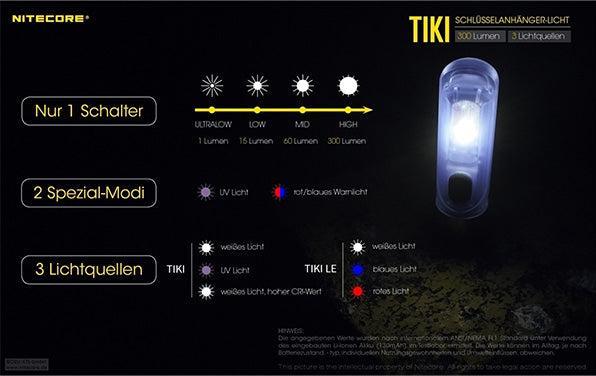 Actual product image Nitecore TIKI - 300 lumen (5.60 cm, 300 lm)