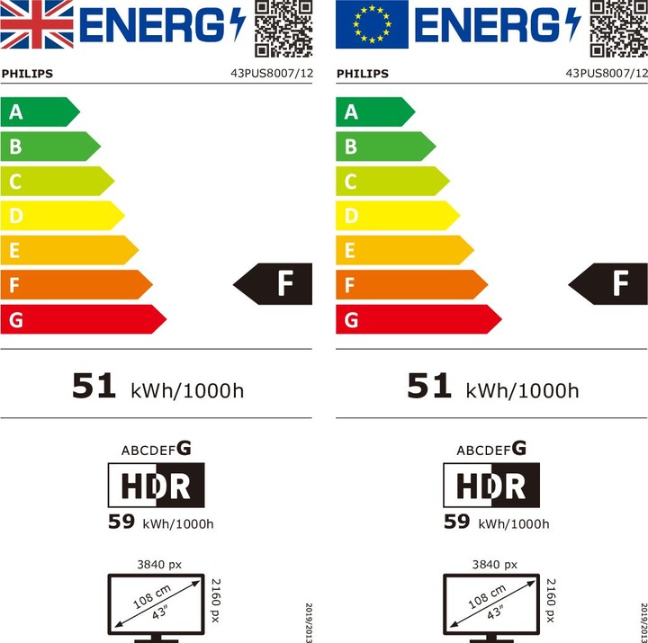 Energy Label Philips 43PUS8007 (43", PUS8007, LED, 4K, 2022)