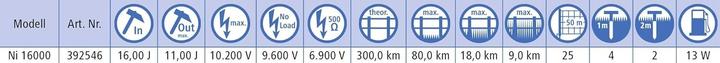 Produktbild Kerbl TITAN Ni 16000 Weidezaungerät
