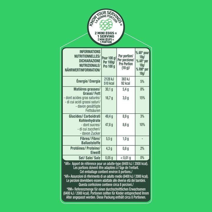 Image du produit After Eight Mini Easter Eggs 153 g (153 g)