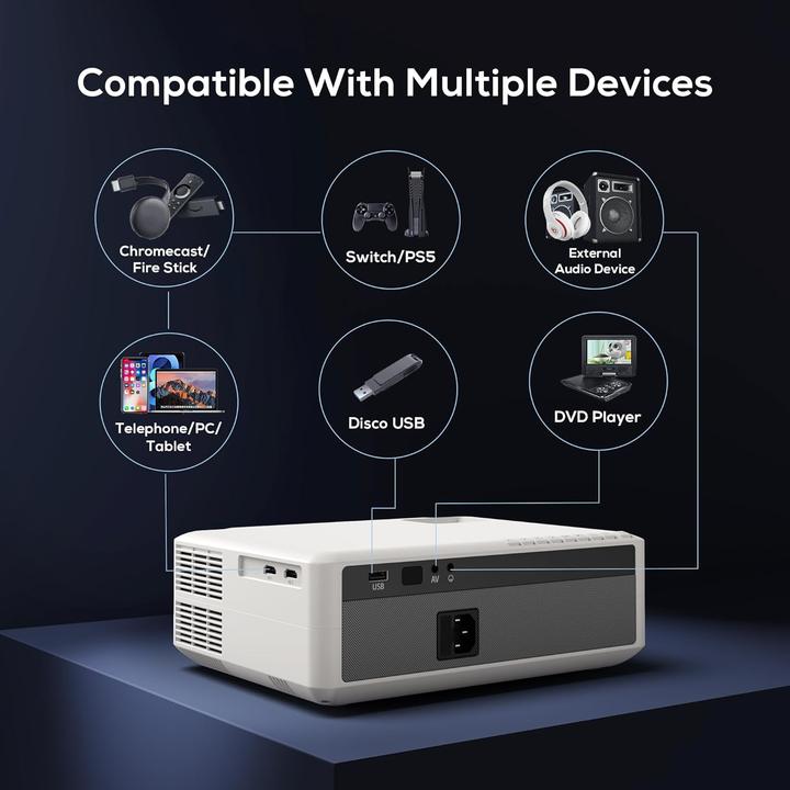 Image du produit Akiyo Heimkino Beamer mit Bluetooth (Full HD, 20000 lm)