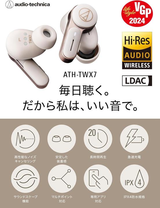 Actual product image Audio-Technica Kompiuterio kolonėlės WIRELESS EARBUDS ATH-TWX7 Baltas (ANC, 6.50 h, Wireless)