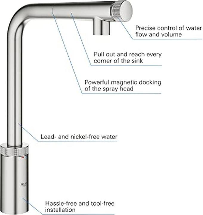 Produktbild Grohe Minta SmartControl Spültischbatterie mit SmartControl