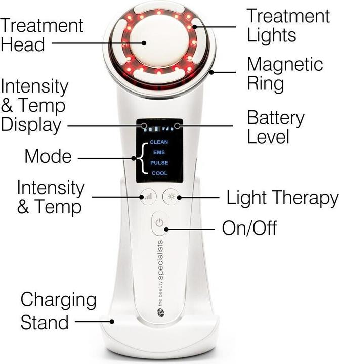 Actual product image Rio Gesichtspflegegerät FaceLift & Tone