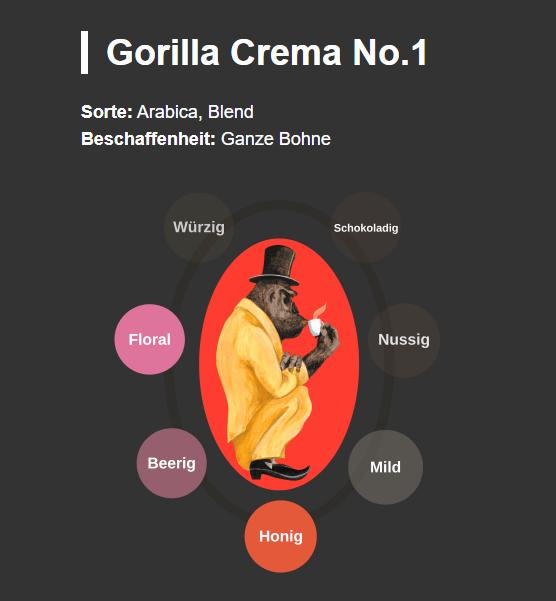 Image du produit Gorilla Kaffee Gorilla Espresso Crema No. 1 (1000 g, Torréfaction foncée)