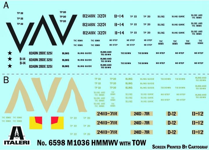 Produktbild 1:35 HMMWV M966 TOW Carrier