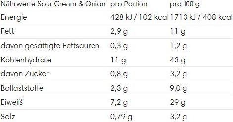 Nährwerte und Zutaten More Nutrition Protein Tortilla (50 g)