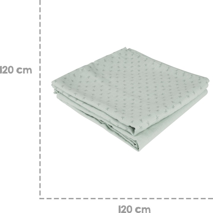 Actual product image Roba Lil Planet (120 cm, 120 cm)