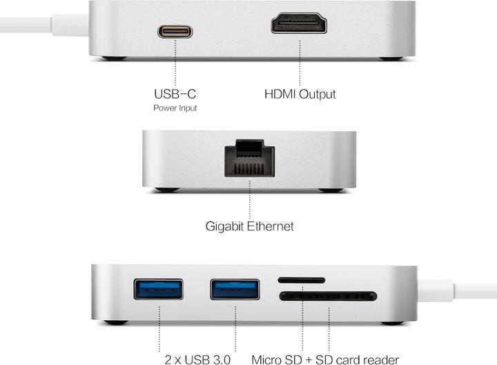 Produktbild Minix Neo C (USB-C, 3 Ports)