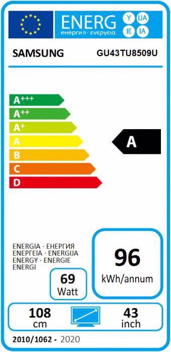 Energy Label Samsung GU43TU8509UXZG (43", LCD, 4K)