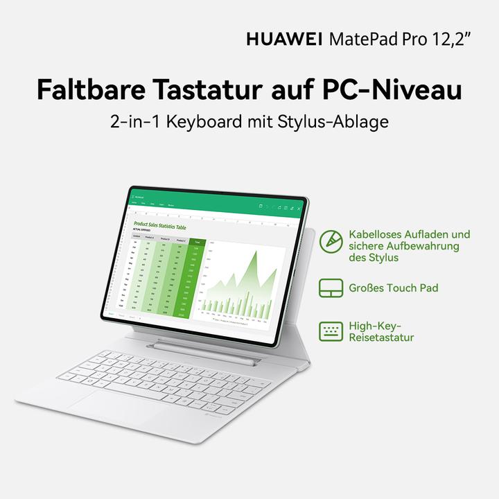Immagine prodotto Huawei Matepad Pro 12.2 (Verde chiaro)
