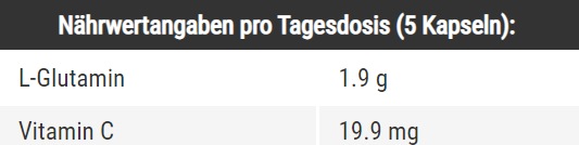 Nährwerte und Zutaten Raab L-Glutamin mit Vitamin C (100 Stück, Kapseln)