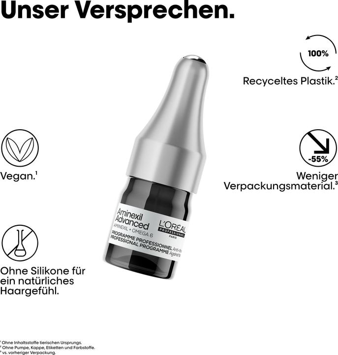 Actual product image L'Oréal Professionnel Aminexil - Advanced (252 ml)