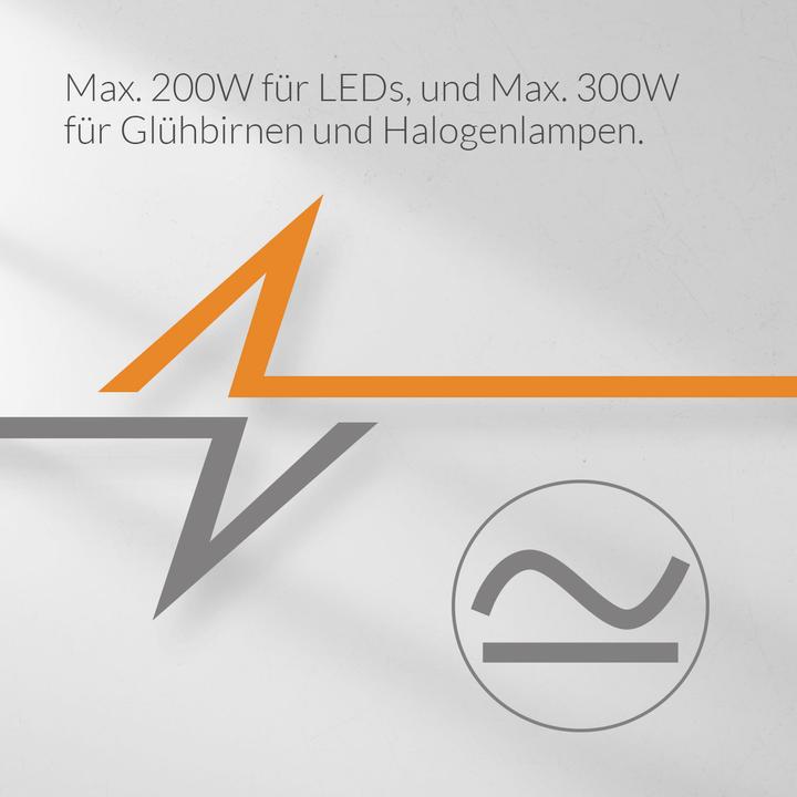 Actual product image AduroSmart dimmers