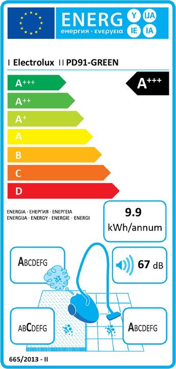 Energy Label Electrolux Pd91-Green